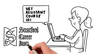 Vet Assistant Course  Stratford Career Institute [upl. by Baseler]