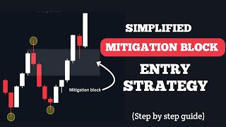 The Simple Secret To Trade ICT Mitigation Block Strategy [upl. by Rennie]