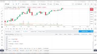 Tradingview Tutorial  Making an Indicator from scratch [upl. by Rabma]