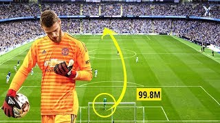 Longest Goals Scored by Goalkeepers [upl. by Macswan431]