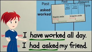 Past Tense Verbs VS Past Participles  EasyTeaching [upl. by Anny621]