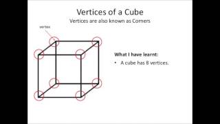 Cubes  Faces Vertices and Edges [upl. by Aicital345]