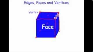 Edges Faces and Vertices  Corbettmaths [upl. by Anaes]