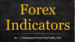 Forex Indicators  By Far The Best Way To Trade [upl. by Aim59]