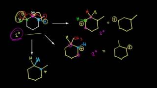 Carbocation rearrangement practice [upl. by Lledo927]