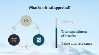 1 Introduction to critical appraisal [upl. by Berne499]