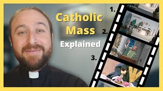 A StepbyStep Guide to the Catholic Mass [upl. by Ainek]