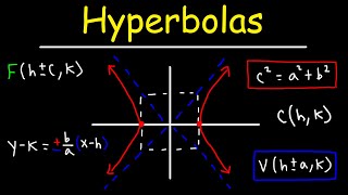 Hyperbolas  Conic Sections [upl. by Arlyn]