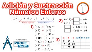 1ro N°1 Adición y Sustracción de Números Enteros [upl. by Ysiad401]