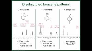 Interpreting Aromatic NMR Signals [upl. by Barry144]