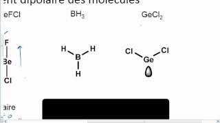 Polarité des molécules polyatomiques  MrProfdechimie [upl. by Arac338]