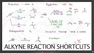 Alkyne Reactions Products and Shortcuts [upl. by Enaud709]