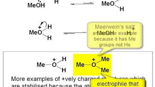 Chemistry Vignettes Protonation and deprotonation [upl. by Collis]