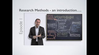 Research Methods  Introduction [upl. by Atlas423]