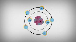 What is Xray Diffraction [upl. by Nani998]