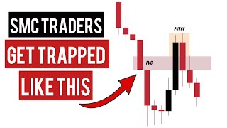 Fair Value Gap Trap  FVG Manipulation [upl. by Maritsa]