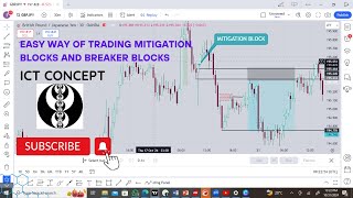 HOW TO TRADE MITIGATION BLOCK AND BREKER BLOCK [upl. by Neeuq87]