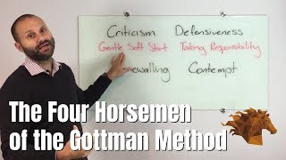 The Four Horsemen of the Gottman Method [upl. by Clarence]