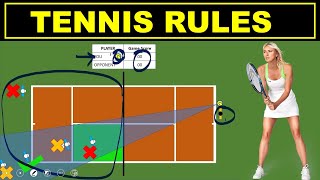 Tennis Rules for Beginner  Rules of Tennis [upl. by Brozak731]