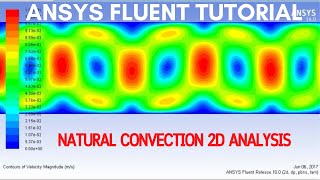 ANSYS Fluent Tutorial  Natural Convection 2D Analysis  Diffusion Effect In ANSYS  Buoyancy Effect [upl. by Inaflahk]