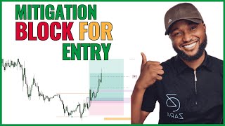 Using a Mitigation Block For Trade Entry [upl. by Naz]