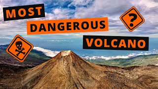 MOST DANGEROUS VOLCANO  TEIDE TENERIFE  4K DRONE VIDEO [upl. by Elocen]