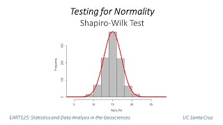 ShapiroWilk test [upl. by Edmead480]