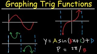 Graphing Trigonometric Functions Phase Shift Period Transformations Tangent Cosecant Cosine [upl. by Merdith]