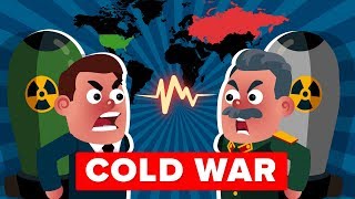 How Did the Cold War Happen [upl. by Eenwat]