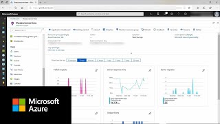 How to use Azure Monitor Application Insights to record custom events  Azure Tips and Tricks [upl. by Absa]