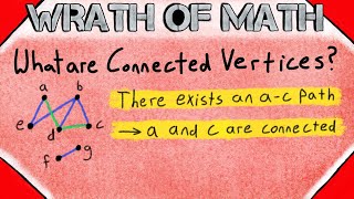 What are Connected Vertices  Graph Theory [upl. by Atrahc]