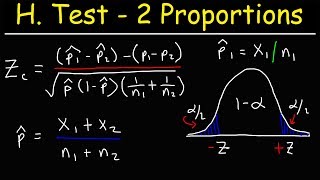 Hypothesis Testing With Two Proportions [upl. by Harolda]