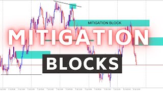 Forex Mitigation Block Trading Institutional Trading [upl. by Elagiba]