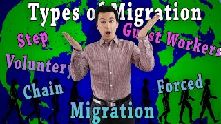 10 Different Types of Migration AP Human Geography Review Unit 2 Topic 10 11 [upl. by Marozik]