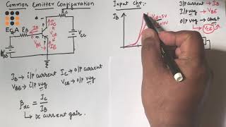 24 common emitter configuration of a Transistor BJT  EC Academy [upl. by Grantland]