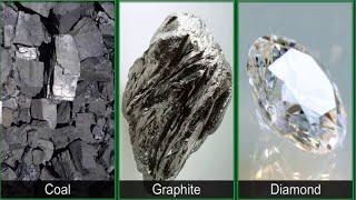 CBSE 10 Geography  Minerals And Energy Resource  1  Types of Occurrence of Minerals [upl. by Nitsug]